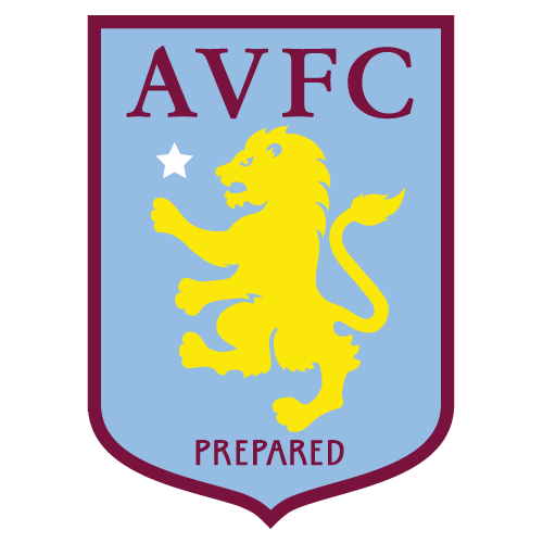 Aston Villa FC