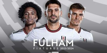 CLB Fulham: Wiki Thông Tin, Lịch Sử, Đội Hình